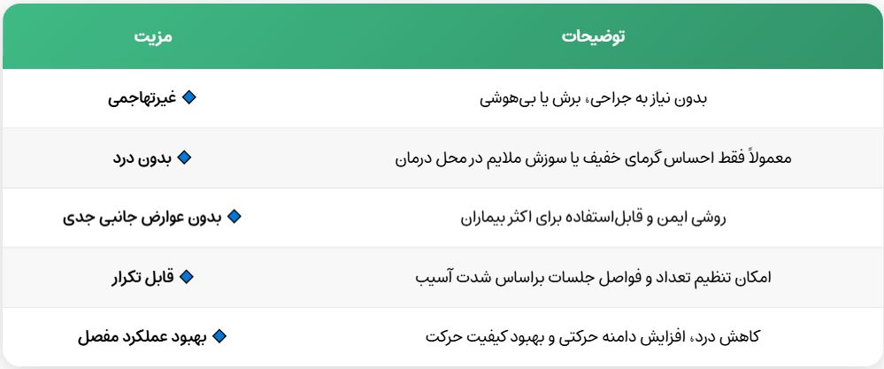 مزایای لیزر درمانی برای درد مفصل آرنج