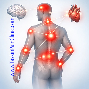 انواع دردهای جسمی مرتبط با درد روحی، روانی، معنوی و اجتماعی