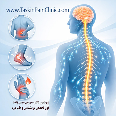 نوروماجولیشن چیست؟ | درمان نوین دردهای مزمن و مقاوم به درمان